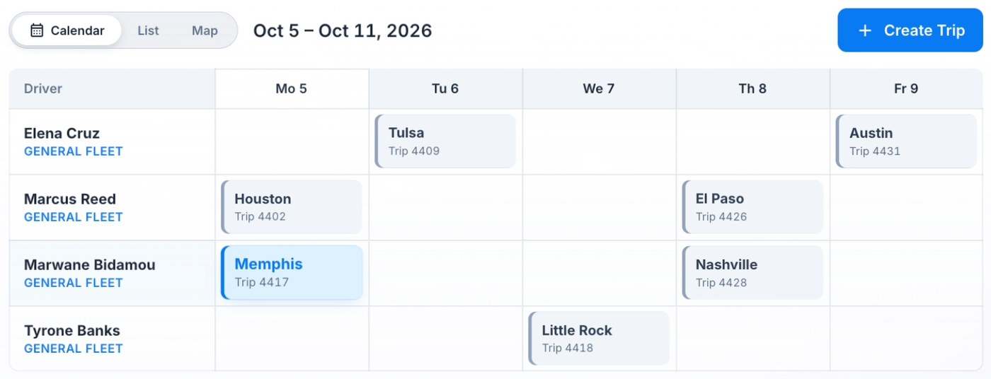 The Carrier Companion dispatch board: drivers down the side, trips across the week