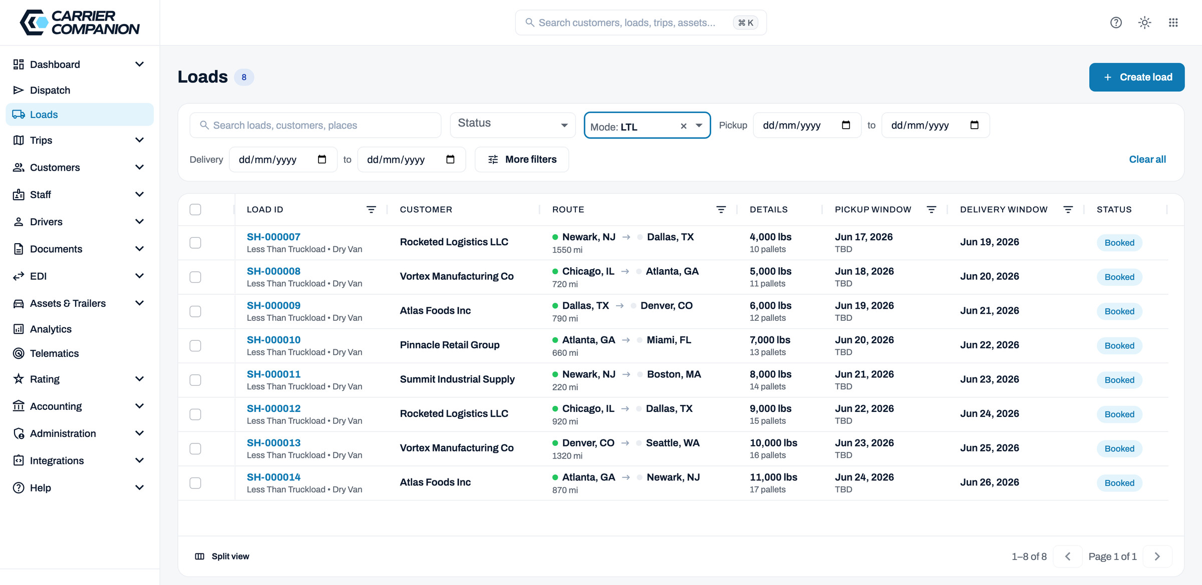The Carrier Companion Loads screen: eight less-than-truckload loads with customers, lanes, weights, pickup and delivery windows, all booked